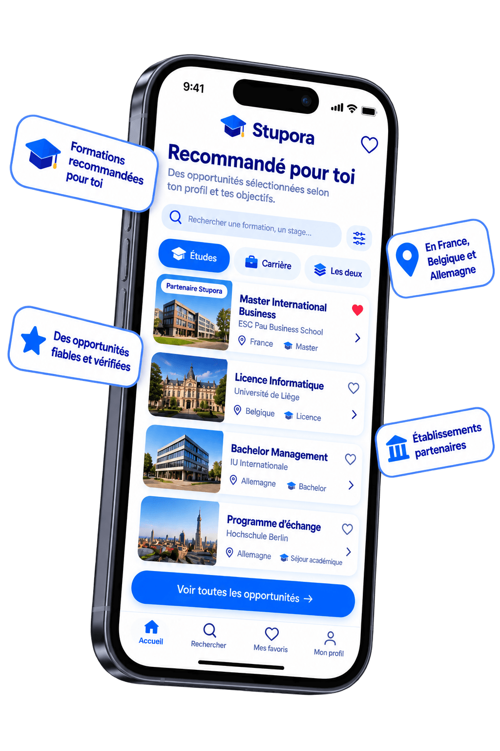 Recommandations
